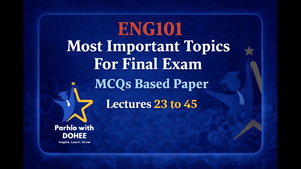ENG101 FINAL TERM PREPERATION | MCQS BASED IMPORTANT QUESTIONS | VU