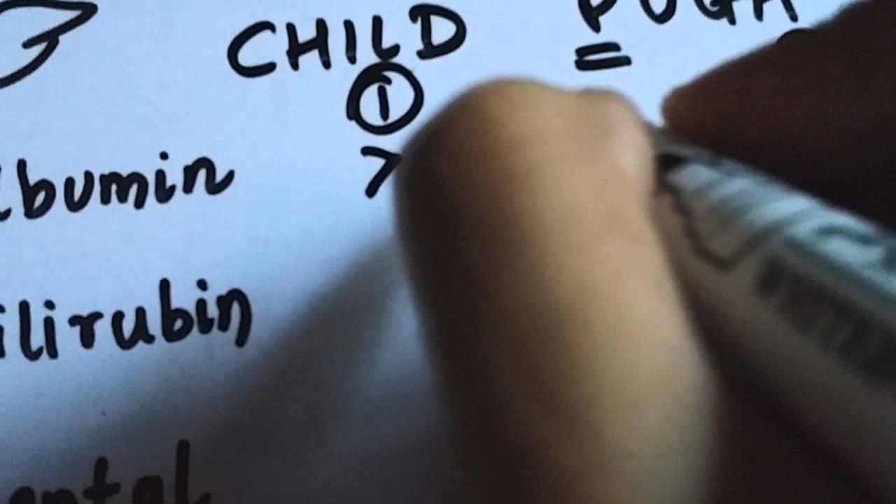 Child Pugh score mnemonic