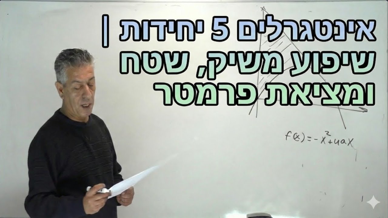 ✏️משוואת משיק עם פרמטרים וחישוב שטח כלוא בין גרפים