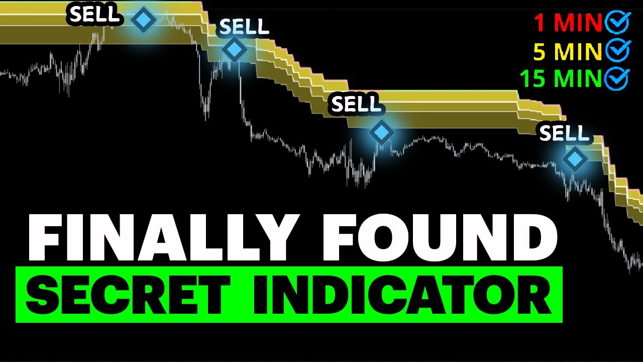 Finally, a 2025 Trading Strategy for Those Who Always Lose