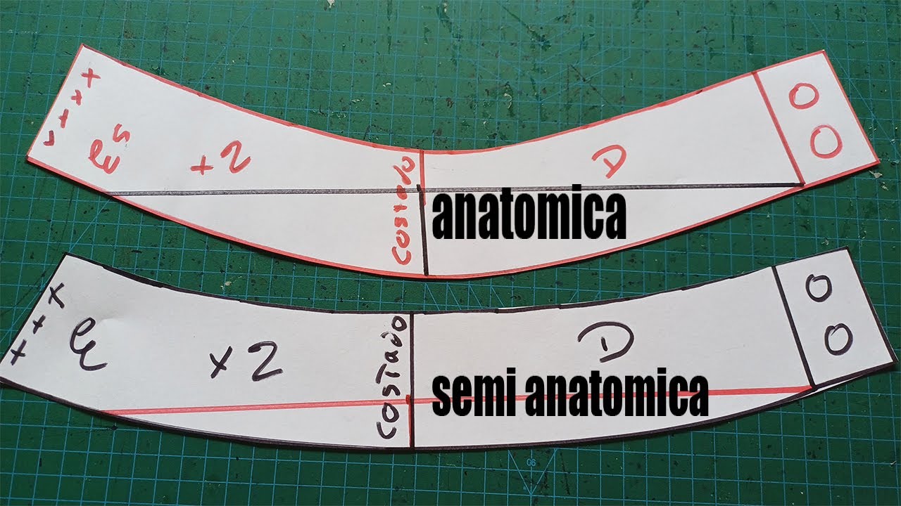 pretina anatomica y semi anatomica, como hacer molde