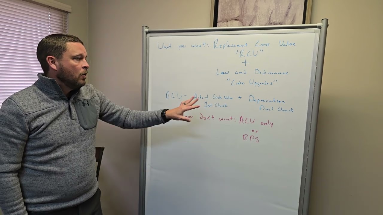 The type of property insurance you want on your home (simplified)