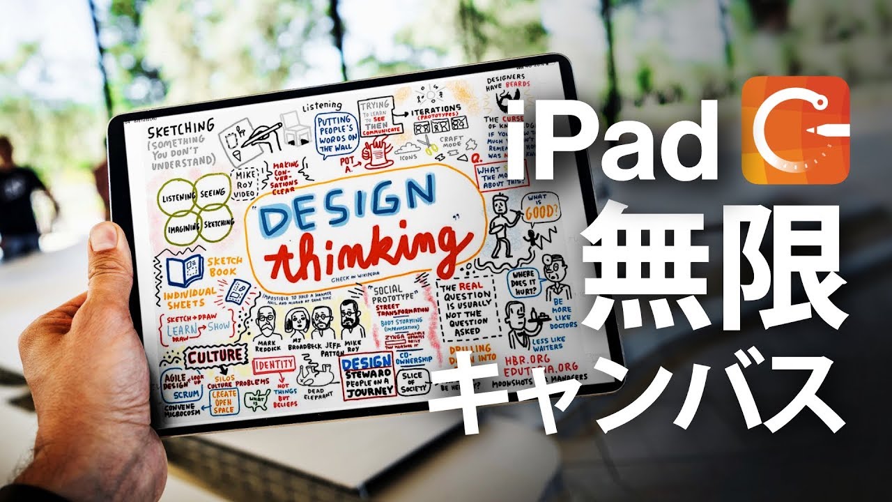 無限に書けるノートアプリ！Conceptの使い方 全部まとめ★ 【 iPadアプリ 】