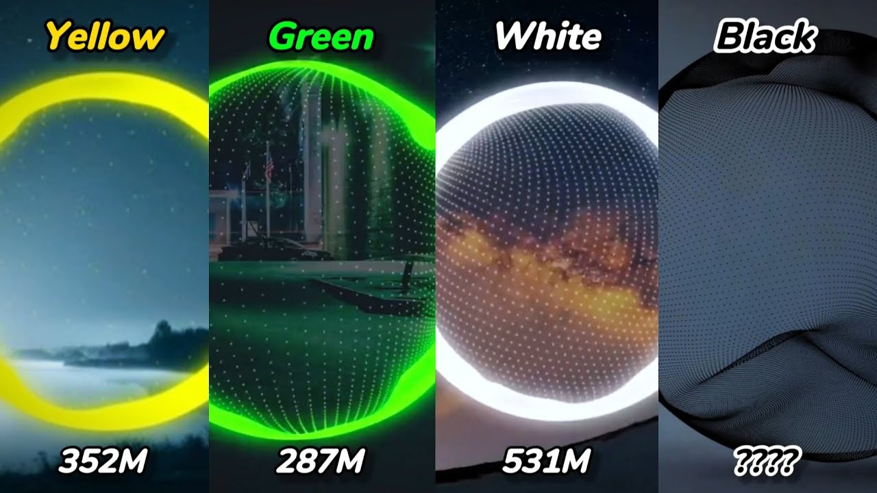Top 10 Most Popular NCS Songs from Each Colour