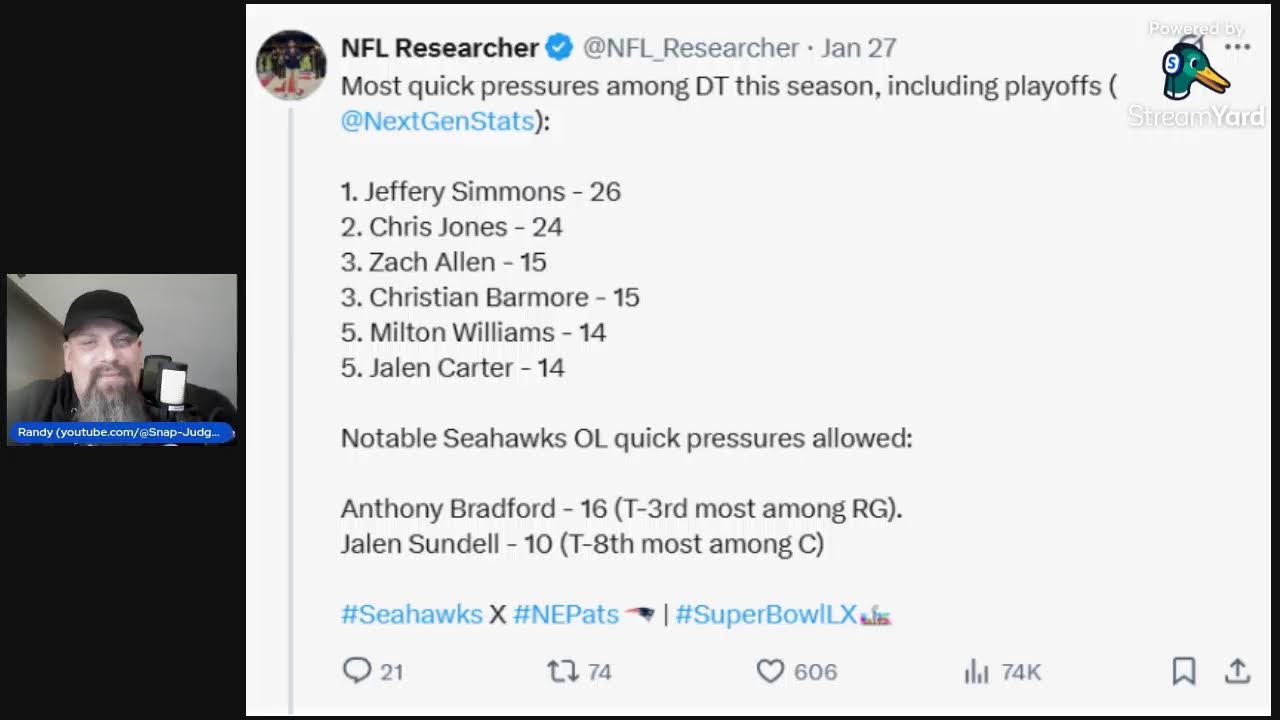 NFL Awards and Superbowl Final Preview-Snap Judgments