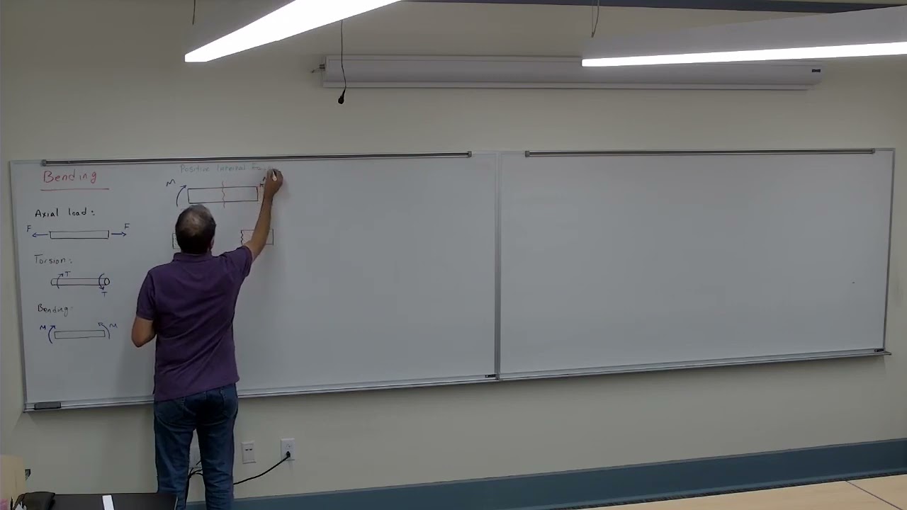 15 Bending (Mechanics of Materials Lectures)