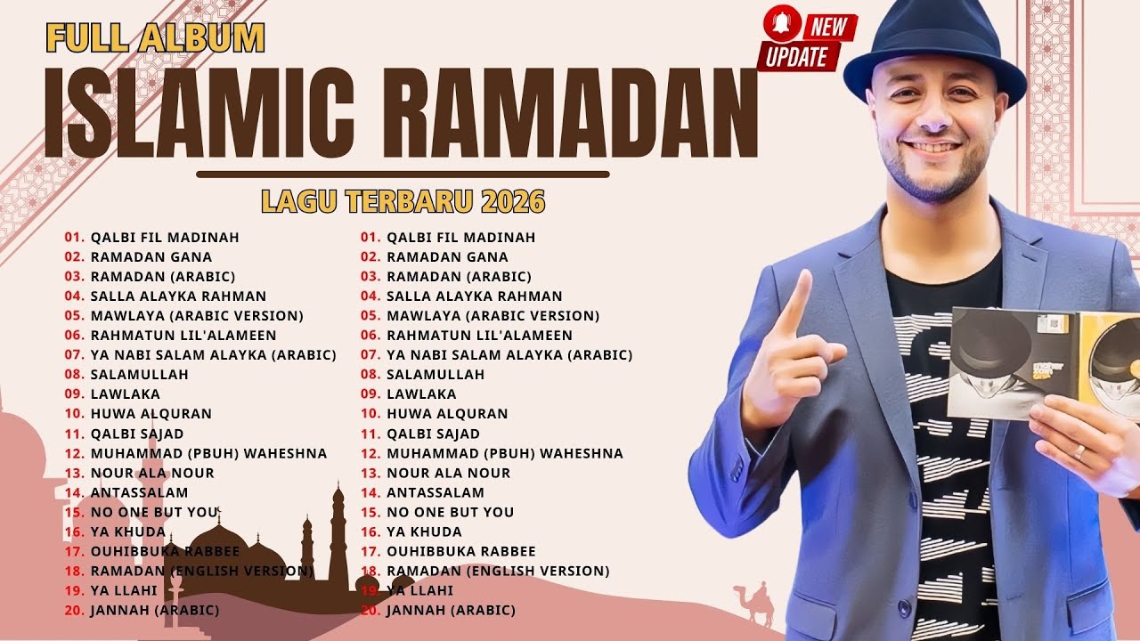 Kumpulan Lagu Terbaru Maher Zain Terpopuler 2026 | Rahmatun Lil'Alameen, Ya Nabi Salam Alayka