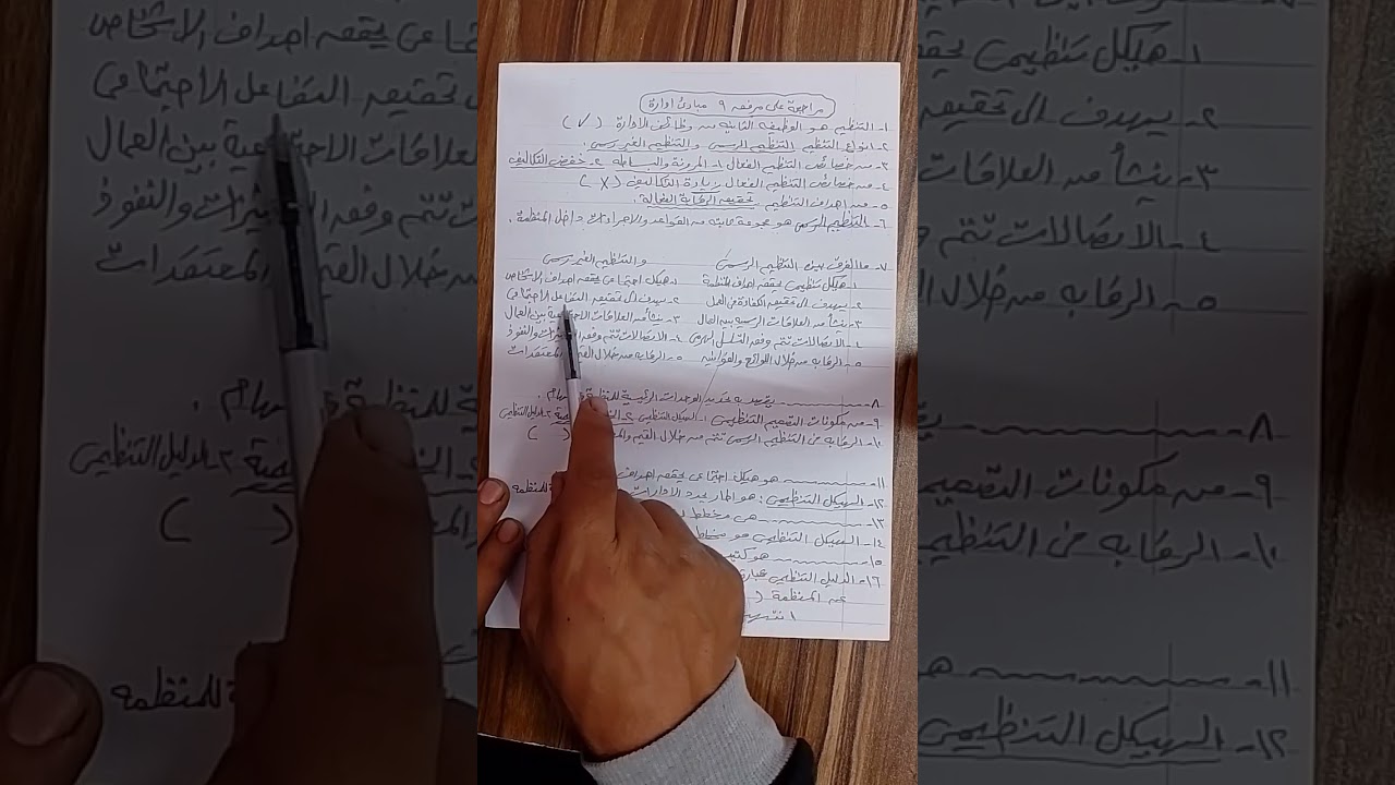 مراجعة مبادىء إدارة مرفق 9 للصف الاول التجارى نظام جدارات