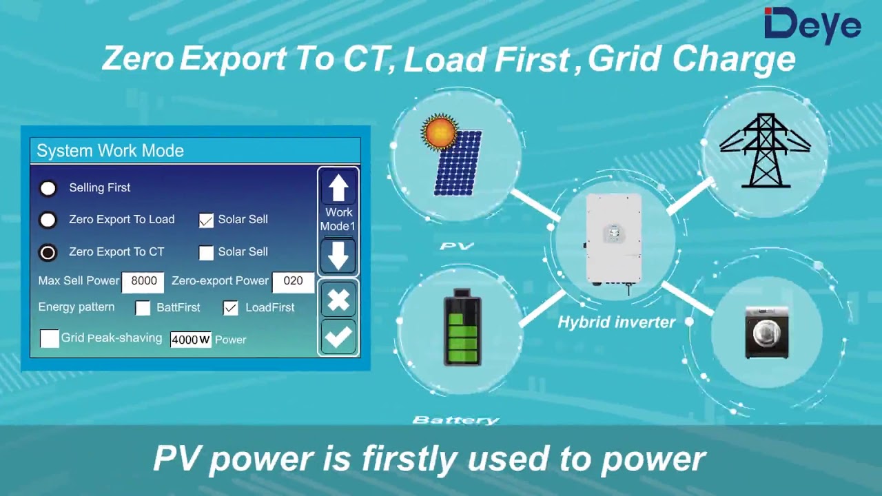 Deye Hybrid Inverter Quick Setup Guide Video