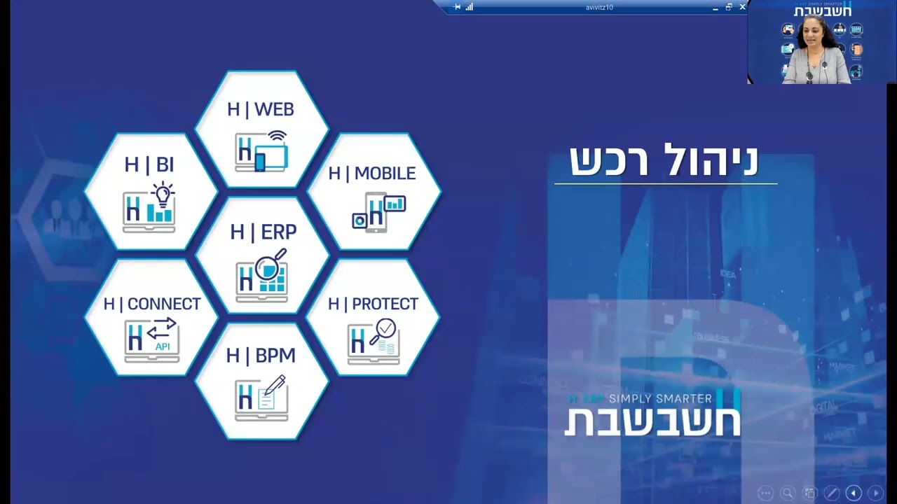 רכש וסבב חתימות