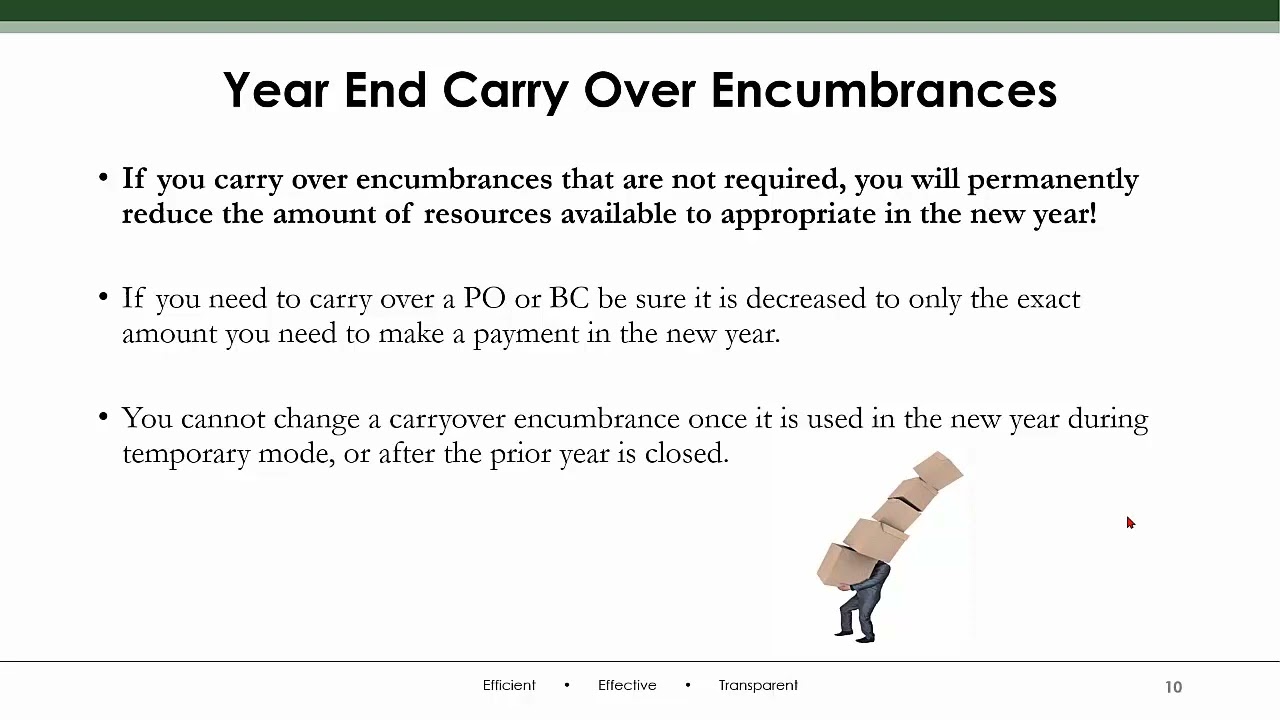 Per Year End Training Video
