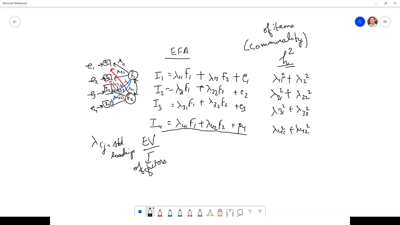 Module 3 (Lecture 11): EFA Basics - Eigenvalues and Communalities
