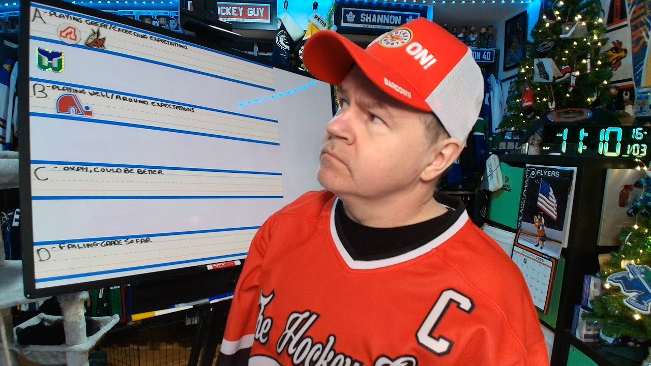 THG Grades NHL Teams at the Half Way Mark of the 2025-26 Season