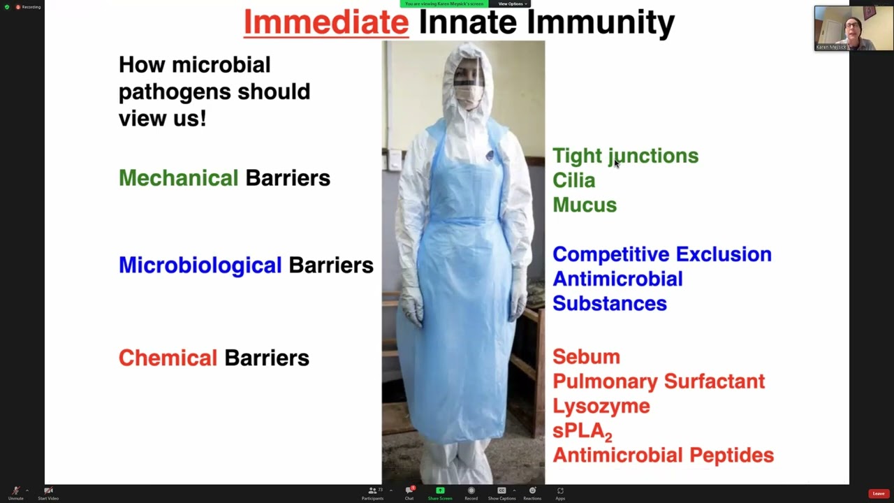 immunology 1