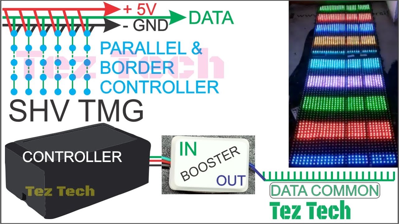 SHV TMG PIXEL LED PARALLEL CONTROLLERS #pixel #ledpixel #ws2811 led #teztech pixel led