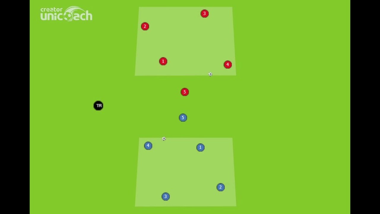 Rozgrzewka w grupach z piłkami z akcentem sprawności ogólnej i specjalnej   wariant 4 -Tomasz Tułacz