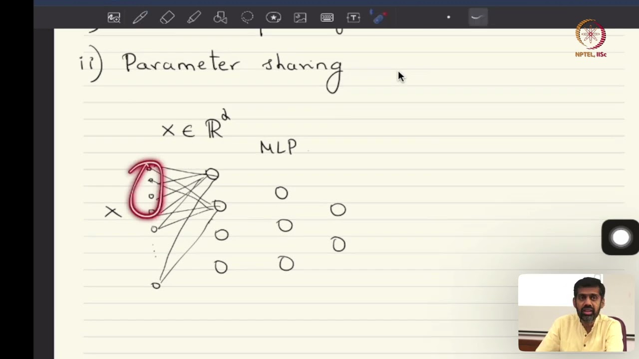 Lec 43 Local Receptive Field and Parameter Sharing