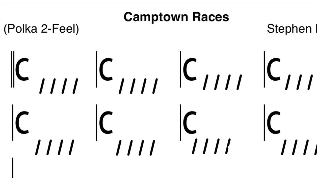 Strumming a C Chord for a Simple Song 