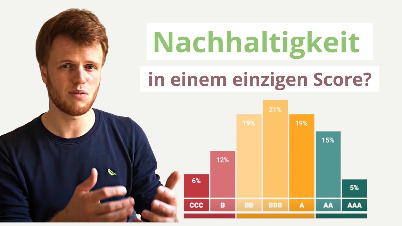 ESG Ratings erklärt - Investieren in nachhaltige Aktien & Unternehmen