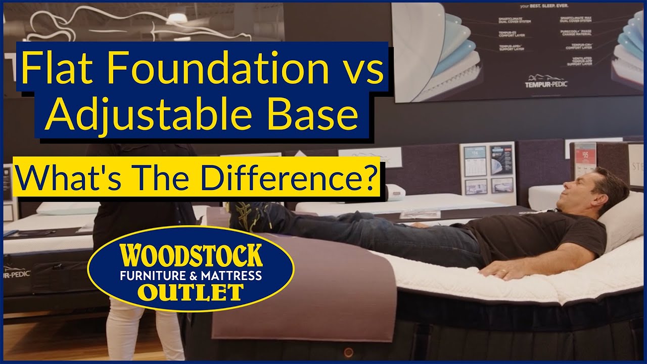 Flat vs. Adjustable Base Foundation for Your Mattress: What's the Difference?