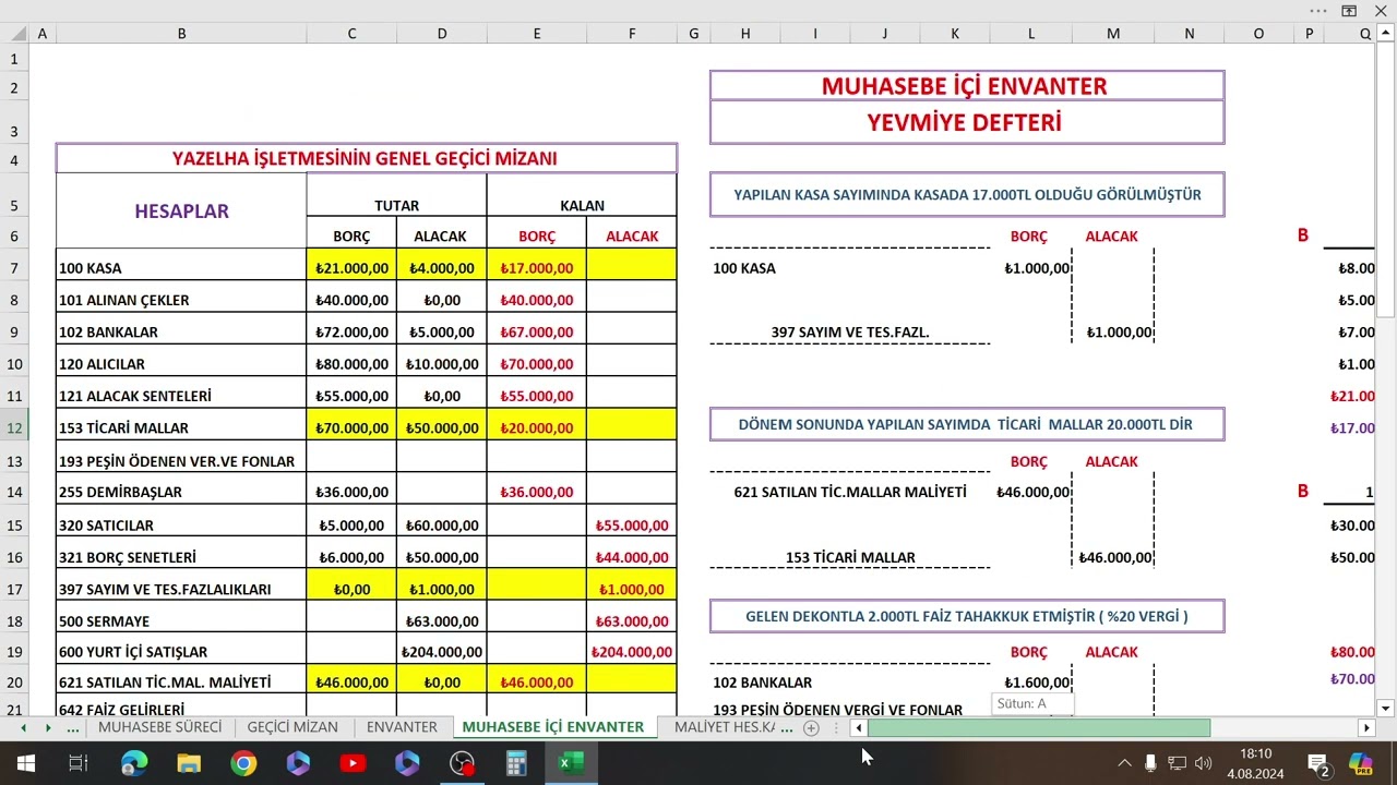 (DERS-13) MUHASEBE SÜRECİ, DÖNEM SONU İŞLEMLER,MALİYET HESAP. KAPANIŞI-lll.KAYIT-KPSS-SGS
