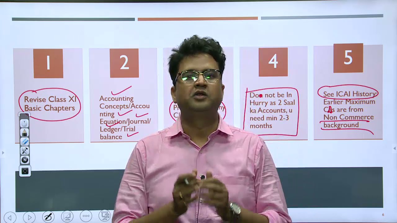 Kiya Non Commerce Students CA kar Sakte Hai