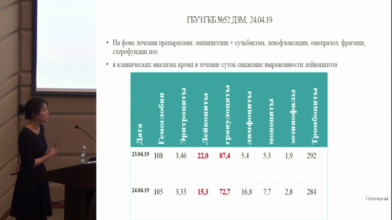 Смирнова Т.Ю. «Клинический случай менингококкового перикардита в ИКБ№2»