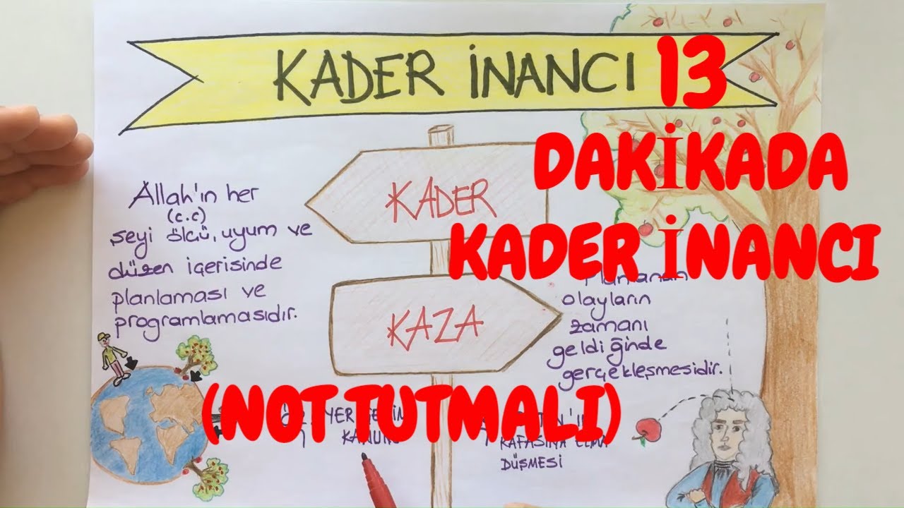 Kader ve Kaza İnancı | 8. Sınıf Din Kültürü