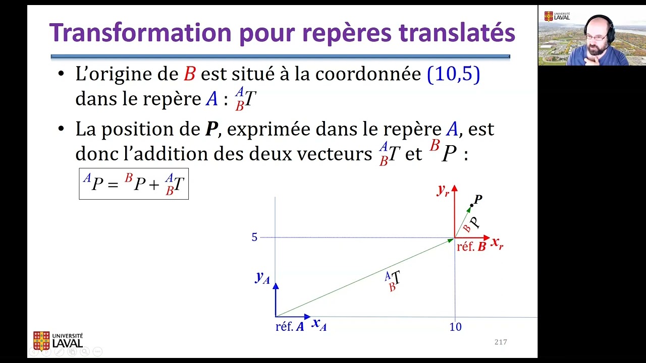 (6C) Introduction à la robotique mobile : Transformations géométriques
