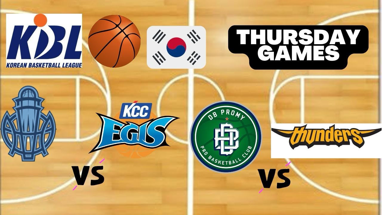 Dzisiejsze typy na ligę koszyk&oacute;wki KBL! DARMOWE TYPY na 20.11.2025