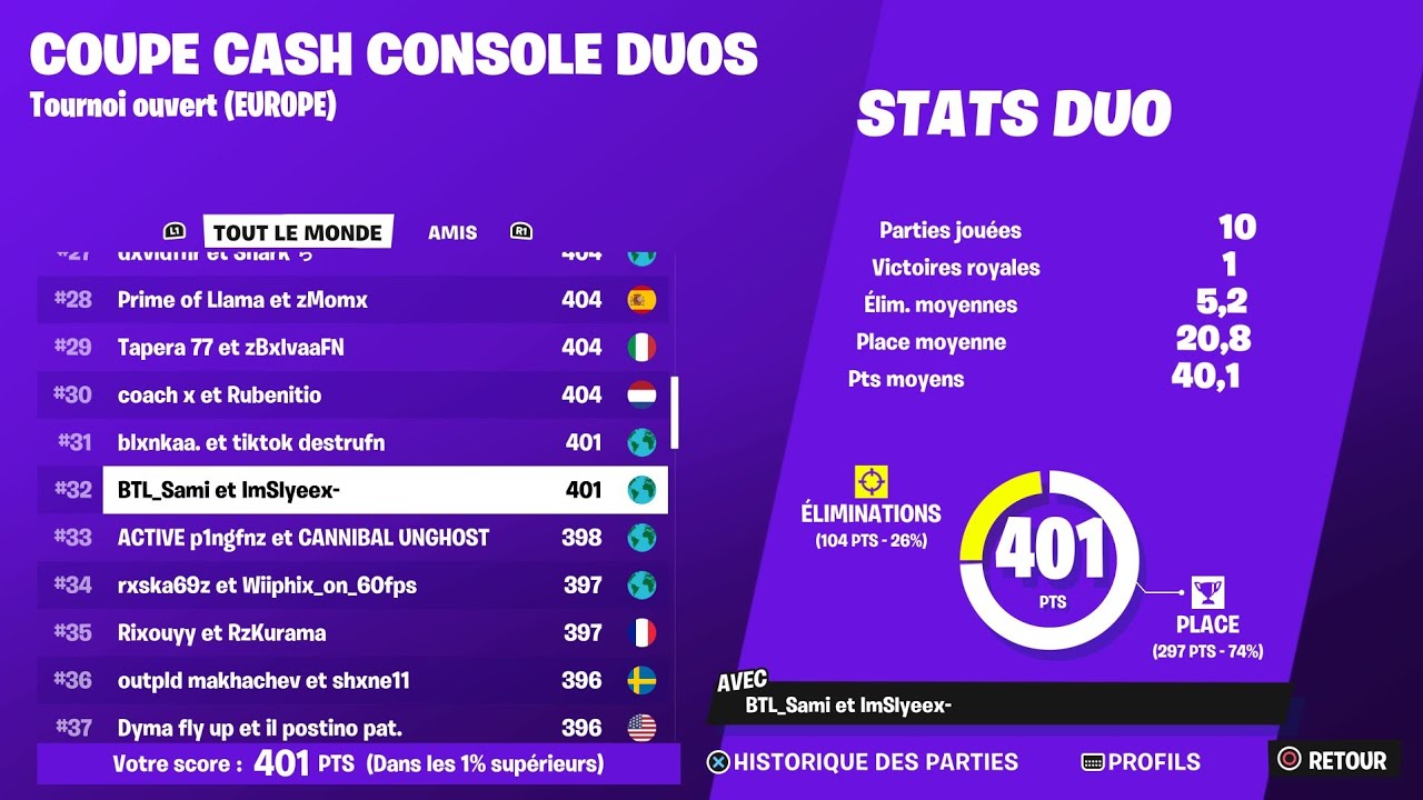 Voici comment je me suis qualifié en Final Cash Cup Console 🥷💥