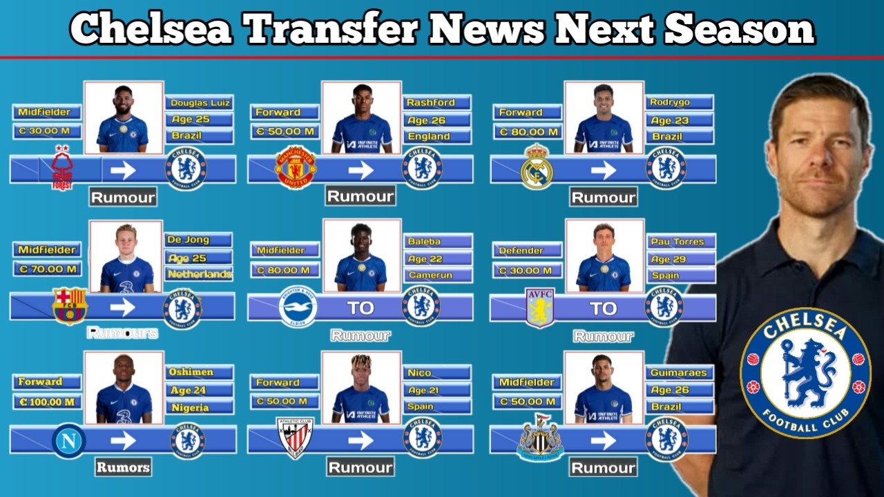 Chelsea Transfer News Next Season Under Xabi Alonso