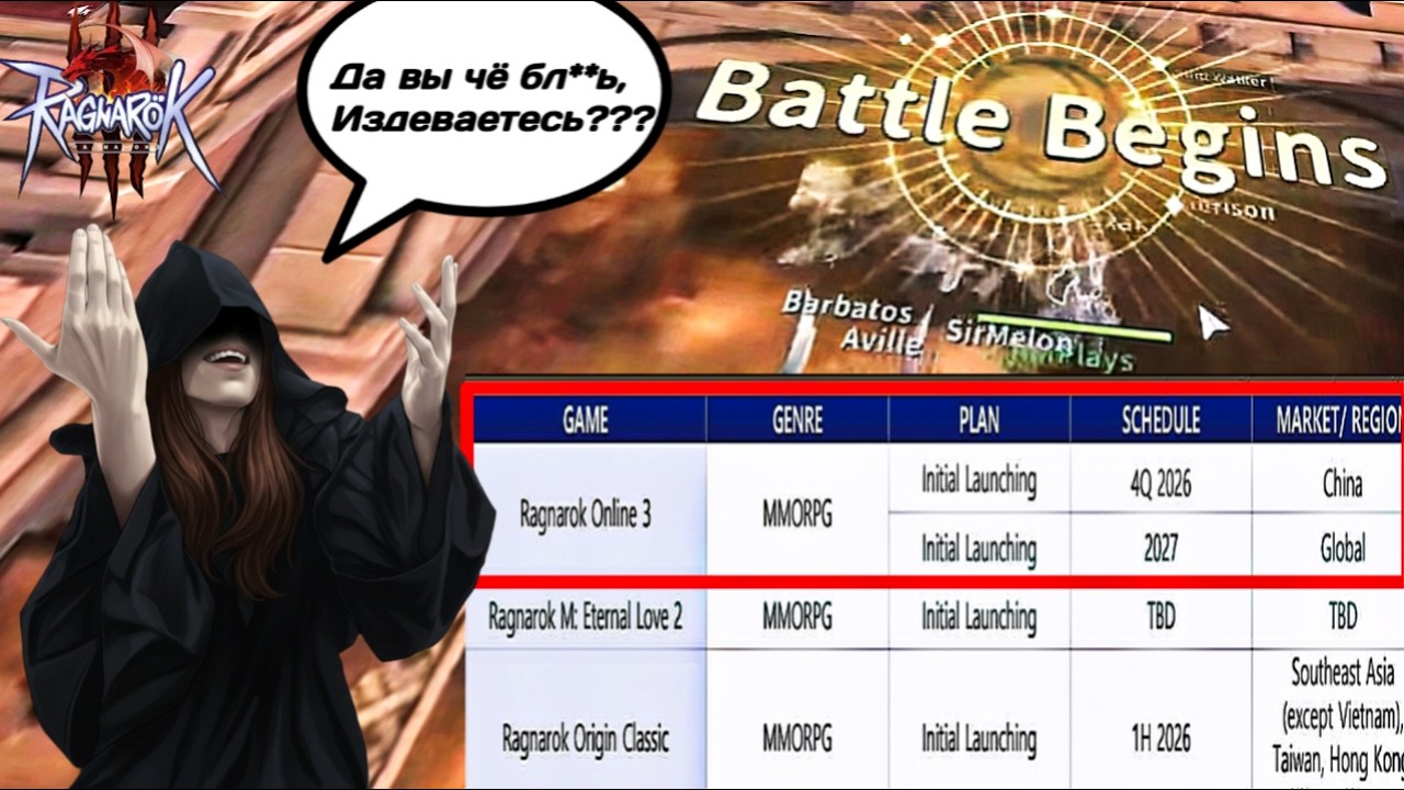 Ragnarok Online 3 The release date has been postponed! | RO3 ДАТУ РЕЛИЗА СНОВА ПЕРЕНЕСЛИ!