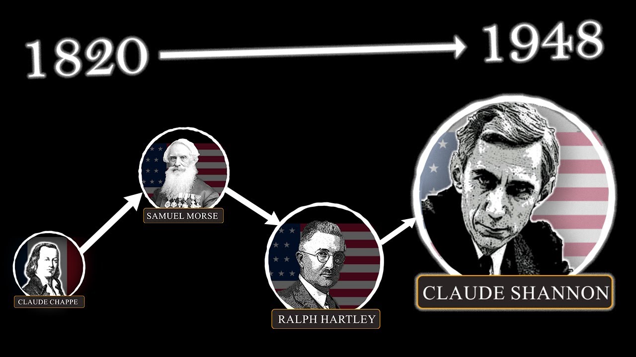 The Story of Information Theory: from Morse to Shannon to ENTROPY