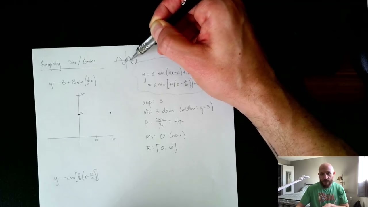 Graphing Sine/Cosine Given an Equation