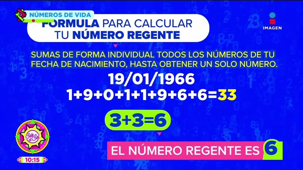 Cálcula tu número regente con el numerólogo Alejandro Fernando | Numerología | Sale el Sol
