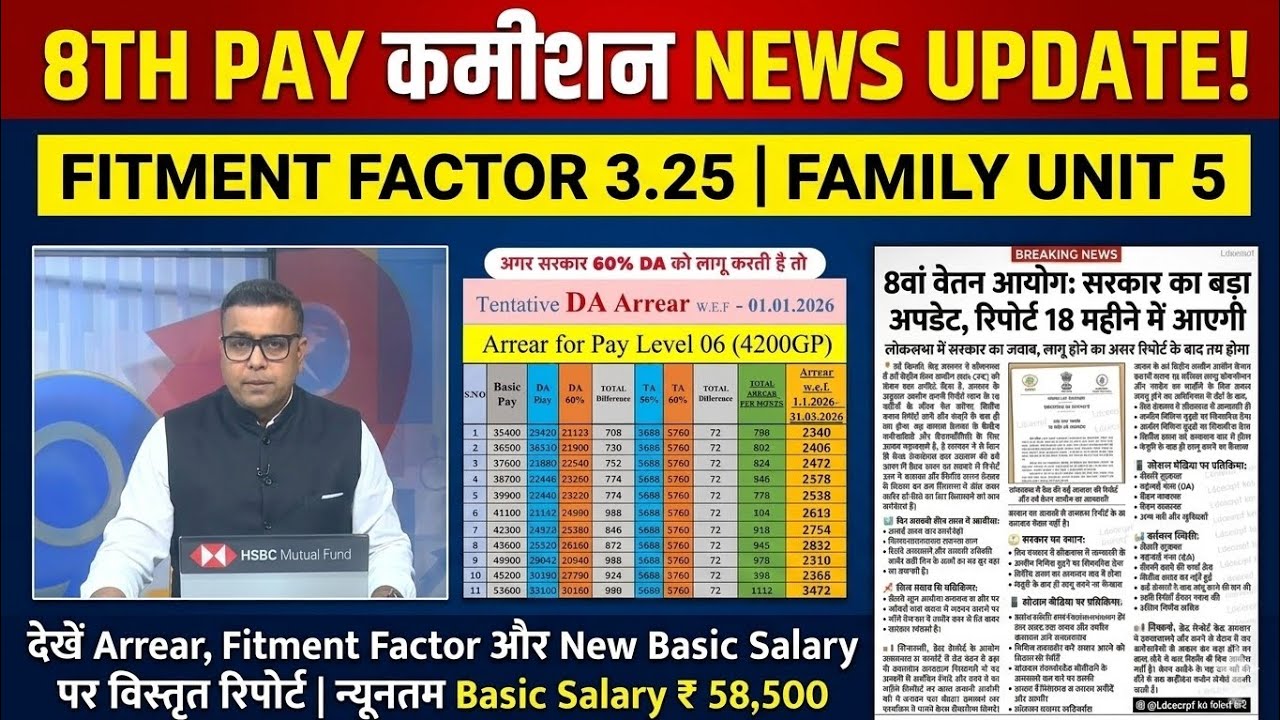 8TH PAY कमिशन अपडेट! FITMENT FACTOR 3.25 & FAMILY UNIT-5! BASIC RS.58500/- @SainikWelfareNewscast