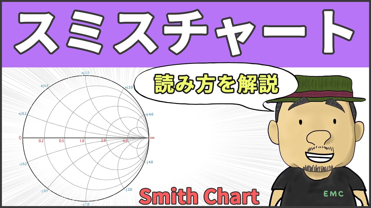 【決定版】知らなきゃ損する！スミスチャートの基本 #77