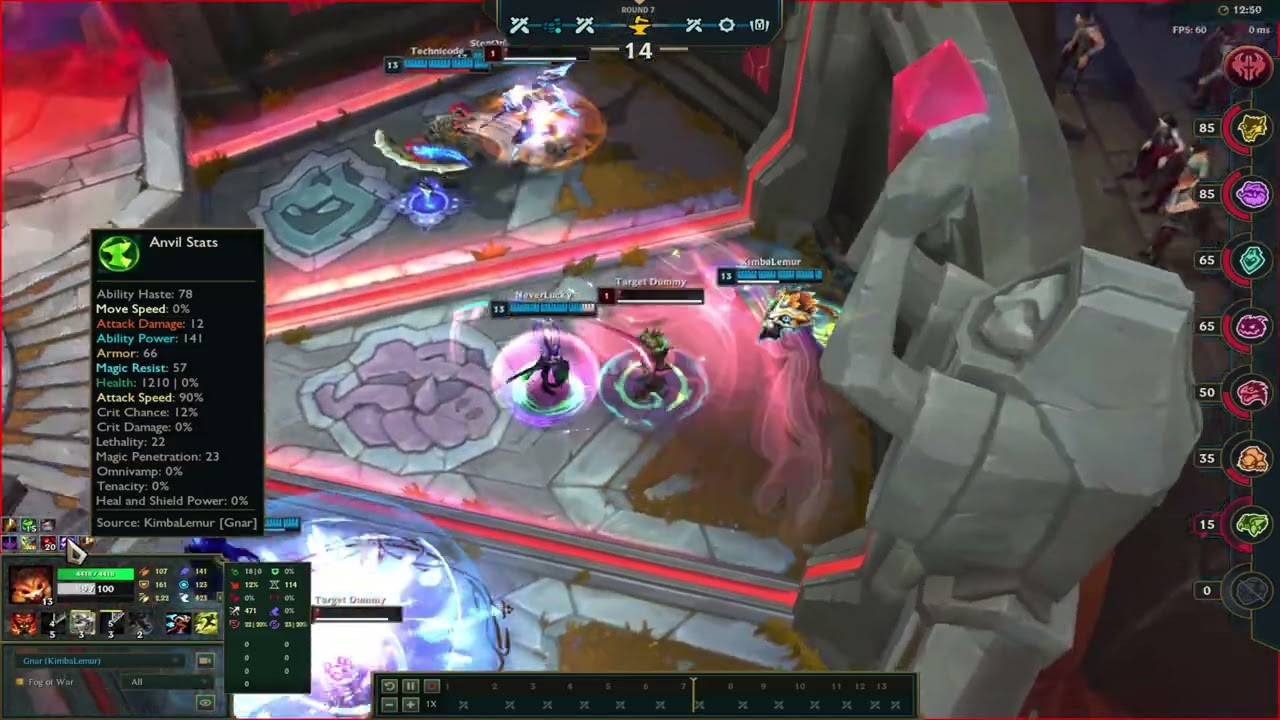 Stat Anvil Gnar