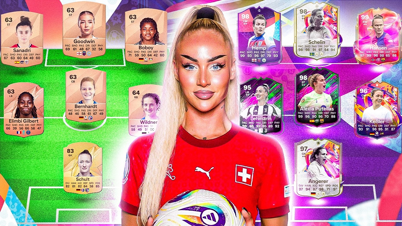 EURO 2025 Road To Glory