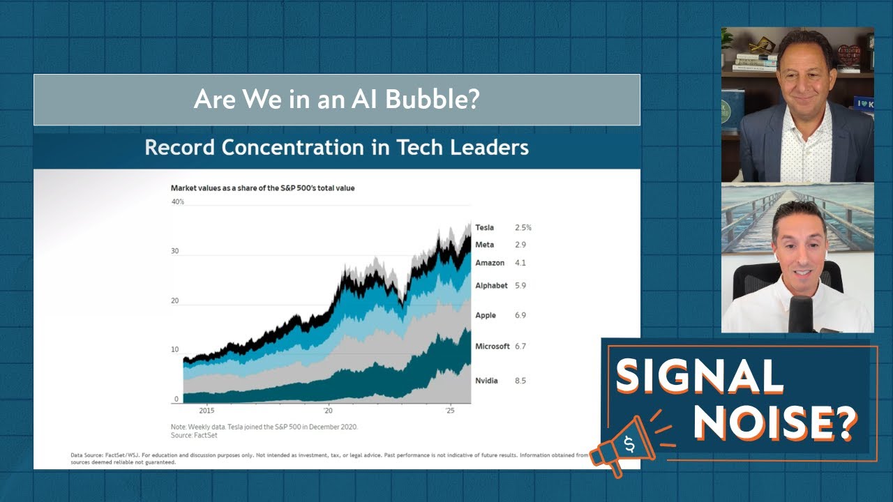 Are We in an AI Bubble? | Signal or Noise Ep 62 | Charlie Bilello | Peter Mallouk