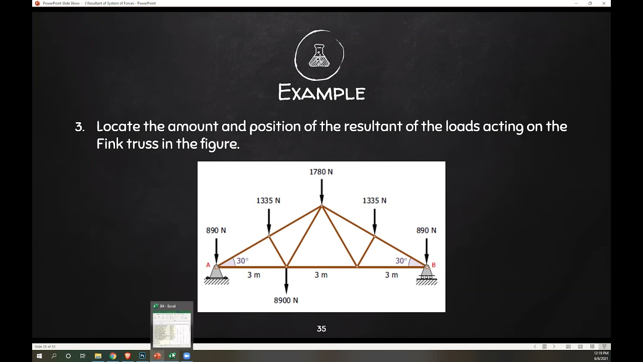 [B4] MEC30 Lesson 3: Resultant of Parallel Forces (2/2)
