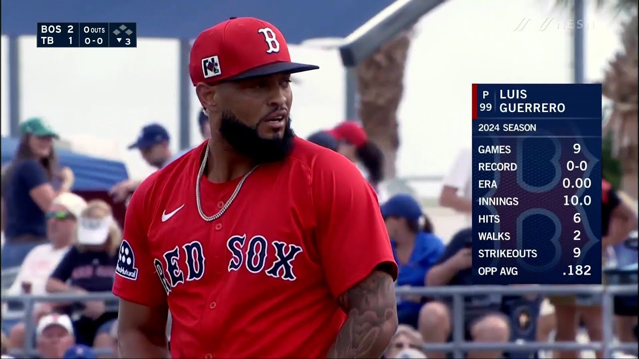 Luis Guerrero Strikes out 3 batters in his 1st Spring Training Outing - Red Sox @ Rays 02-22-2025