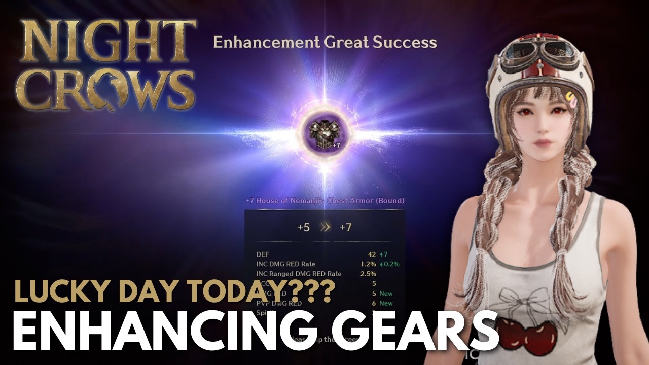 sinwerte sa overups ng t2 gears??? | NIGHT CROWS