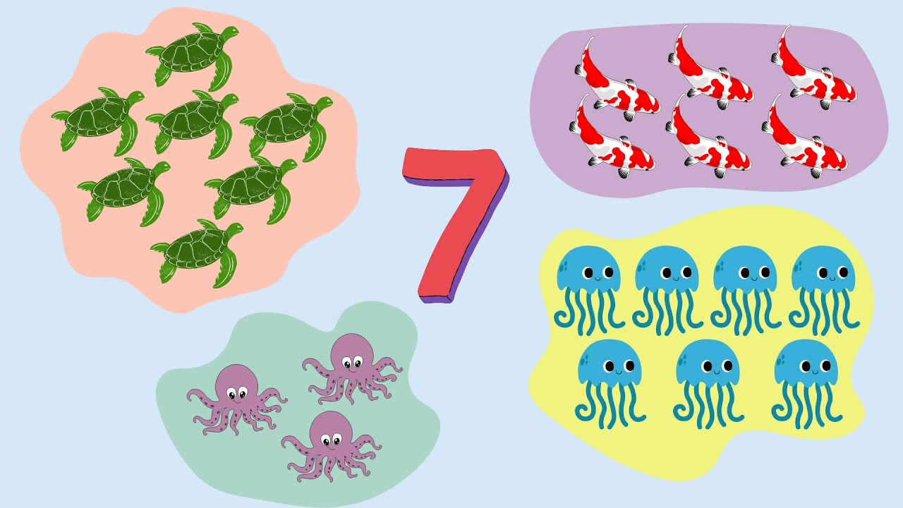 TOÁN MẦM NON - LQVT- BÉ TẬP ĐẾM TỪ 1 ĐẾN 7, TẠO NHÓM SỐ LƯỢNG TRONG PHẠM VI 7