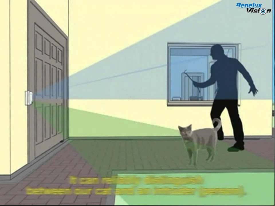Benelux Vision, Jablotron alarm beveiligingssystemen