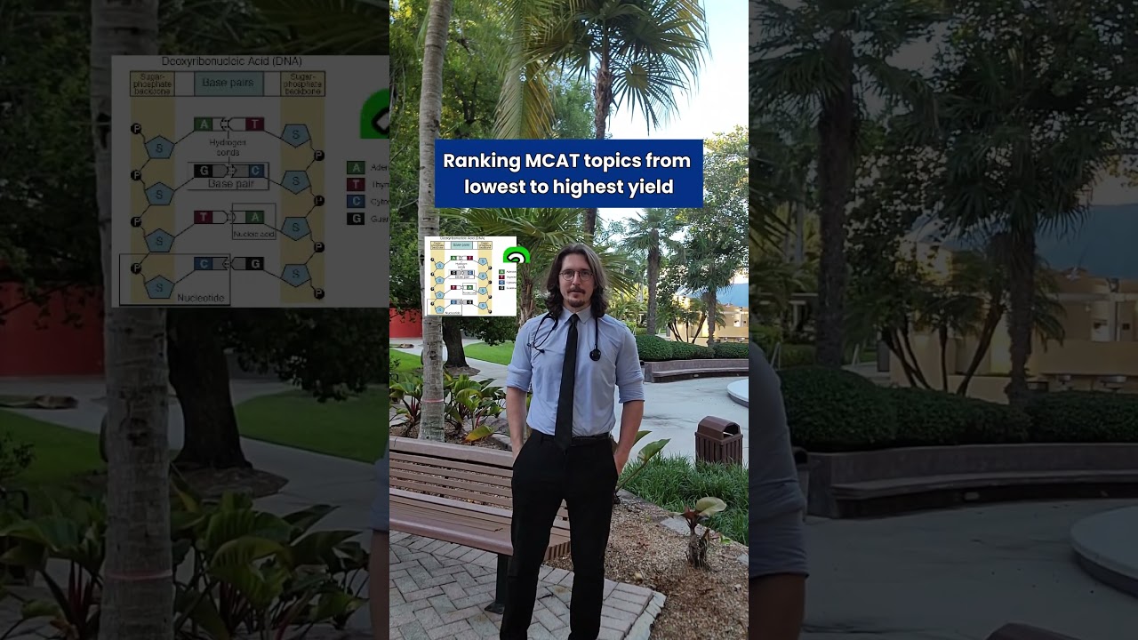 MCAT 524 Scorer Ranks 10 Topics by Yield (1 = Lowest, 10 = Highest) #mcat #premed #mcatstudy