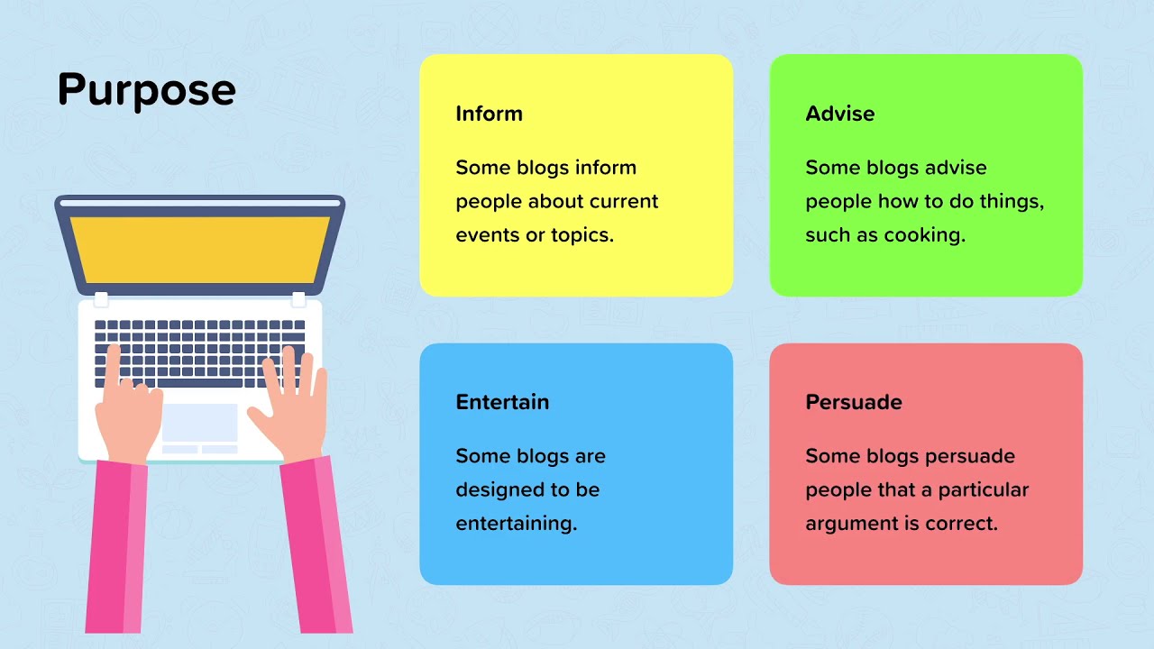 Blogs | English Language | Secondary