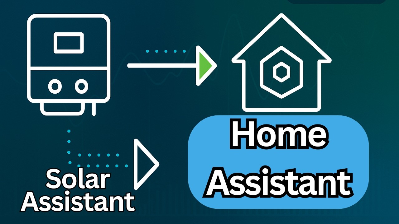 Falownik w Home Assistant dzięki Solar Assistant i MQTT