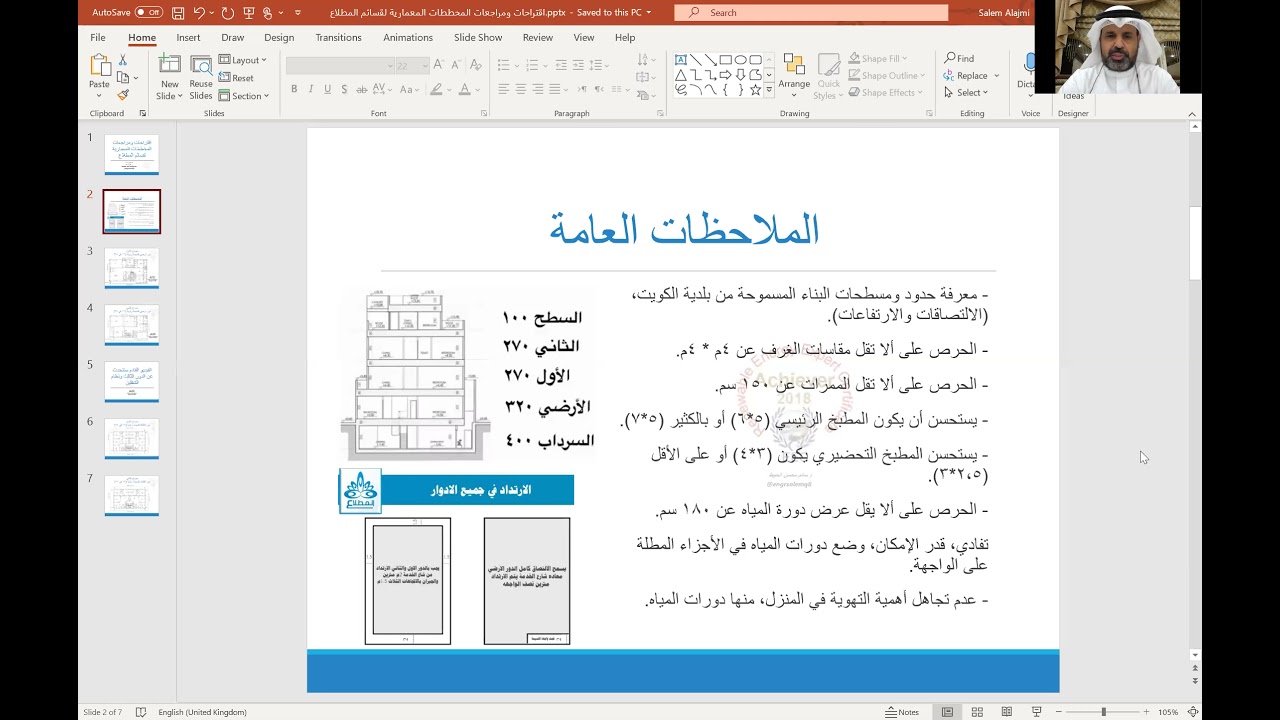 مقارنة لمخطط معماري لدور أرضي لقسيمة في مدينة المطلاع منزل زاوية 16 في 25
